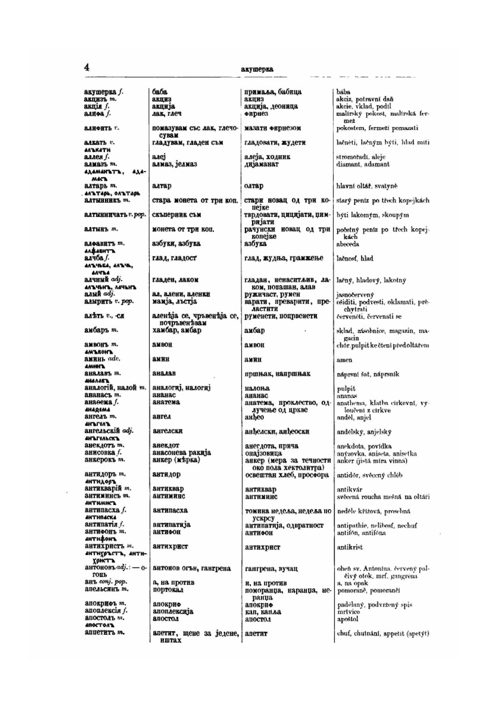 Краткий словарь шести славянских языков | Ф. Миклошич