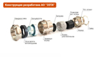 Кабельный ввод ВК-М25-18-МР25 IP66/IP67/IP68 ГОФРОМАТИК