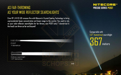 Фонарь Nitecore P12GT