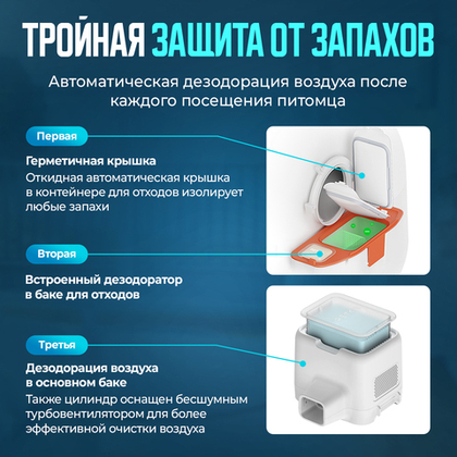 Автоматический лоток с AI камерой PUROBOT MAX PRO PETKIT