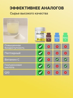 Коллаген со вкусом лимон-лайм (180 гр)