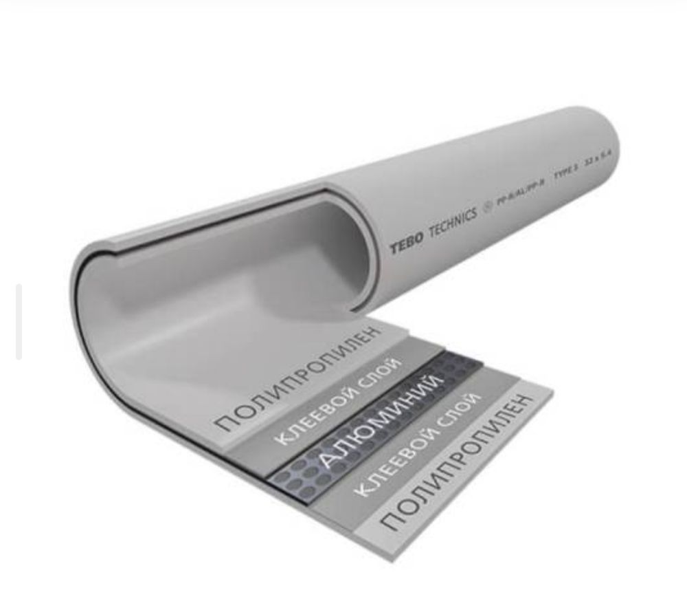 Труба PN20 20 х 3,4 SDR6 ТВ серый (центр.армирование)