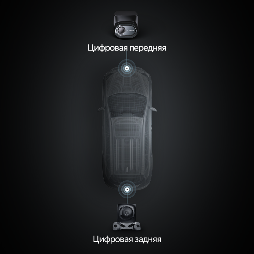 Цифровая камера заднего вида для автомагнитол Teyes CC4 PRO