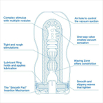 Мастурбатор с охлаждающей смазкой TENGA Original Vacuum Cup Extra Cool (Цвет: нежно-голубой)