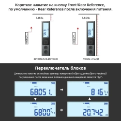 Лазерный дальномер Mileseey M120, До 30 м, точность 3 мм, аккумулятор 380 мА ч, 10 режимов, для ремонта, строительства, геодезии