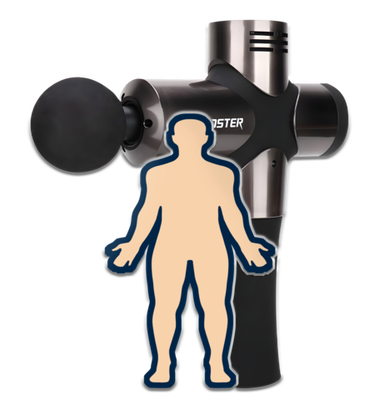 Перкуссионные, универсальные массажёры для тела