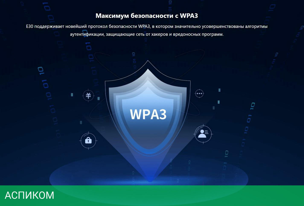 Wi-Fi адаптер Tenda E30