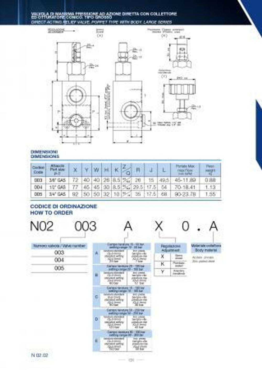 N02.004.CXO.A Предохранительный клапан VMP 1/2" 10-180 BAR