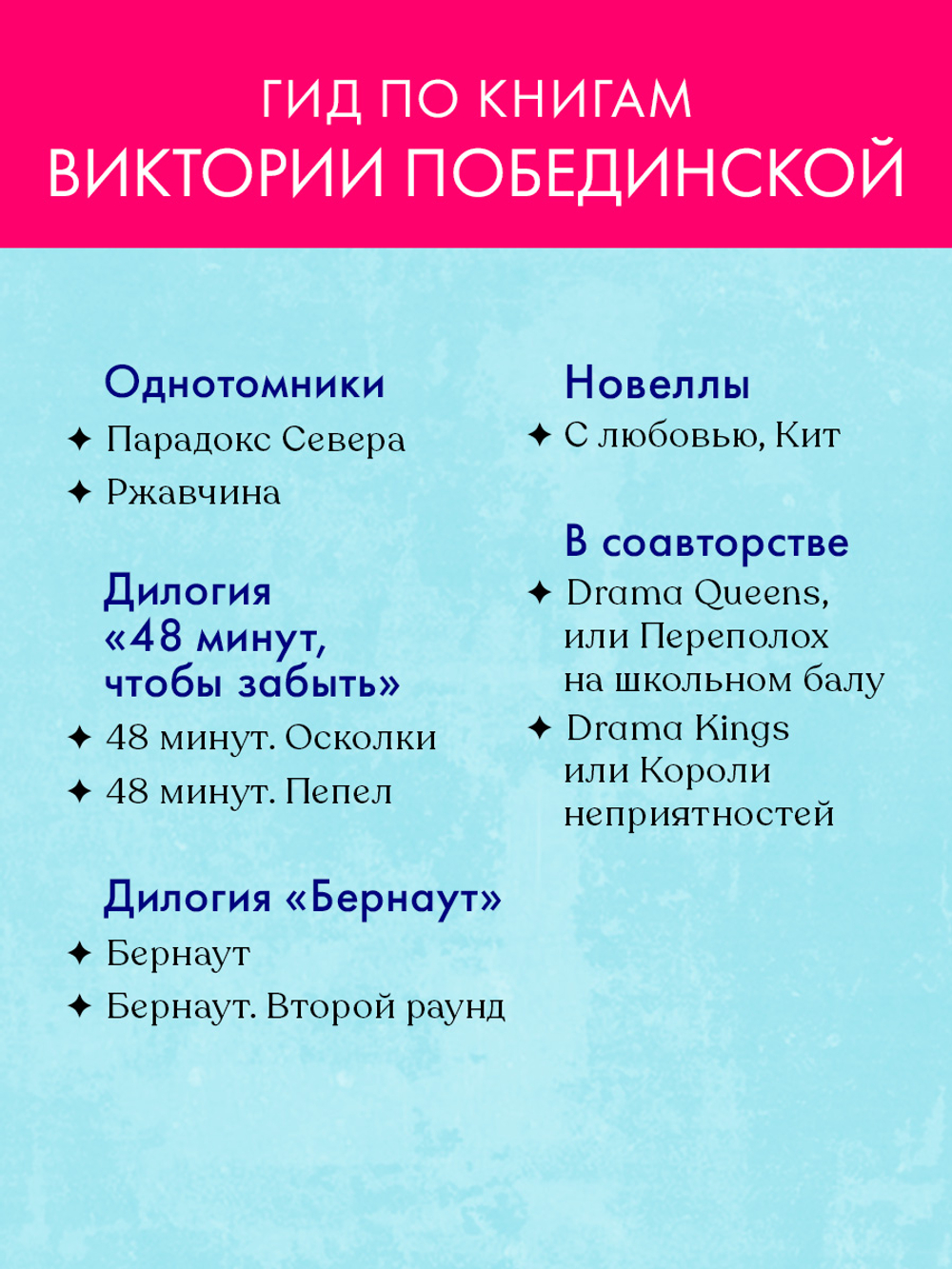 Виктория Побединская. Дилогия "Бернаут". Набор из 15 открыток