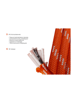 Плетеная веревка Gigant п/п, 32 пряди, 14мм х 100м HRS-03