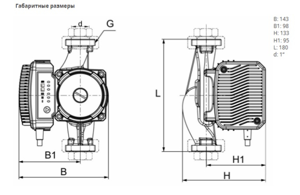 Насос NOCE 25/12-180 ECO