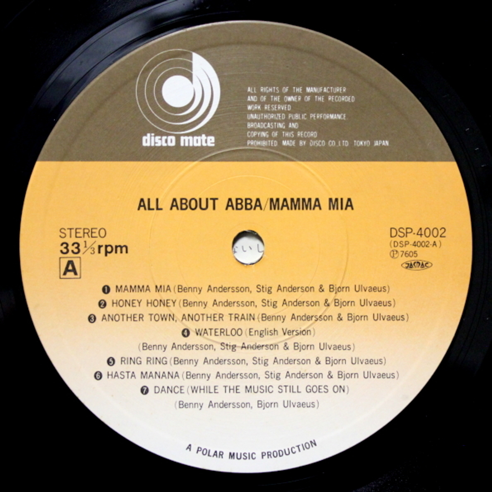 ABBA / All About ABBA (LP)