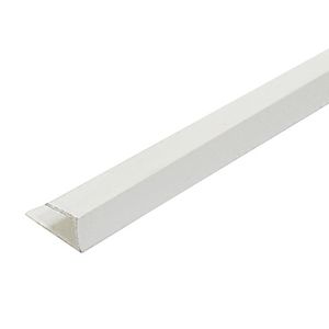 Профили для панелей