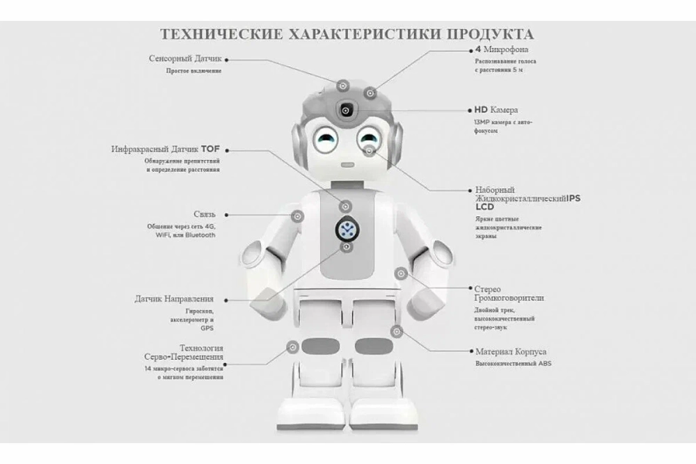 Программируемый робот Ubtech Alpha Mini — компактный помощник с ИИ