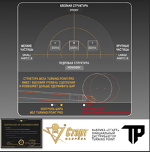 Мел Turning Point Pro Синий H (60 шт)