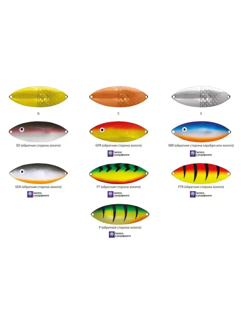 Блесна колеблющаяся для рыбалки Mister Cro КРОКОДИЛ