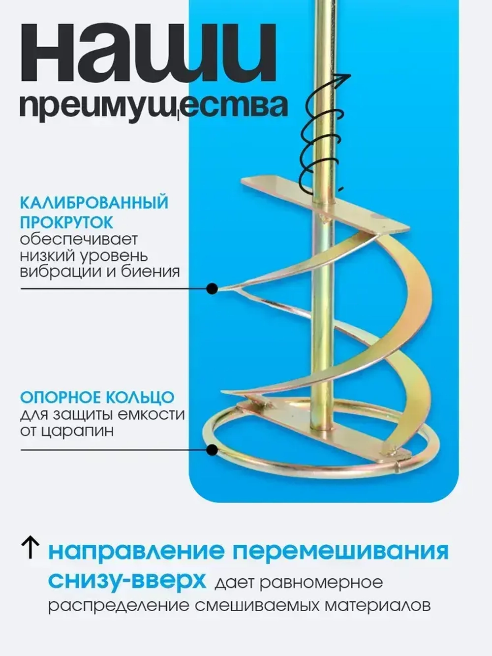 Миксер строительный, насадка для перфоратора 80х400 Для перемешивания смесей и красок