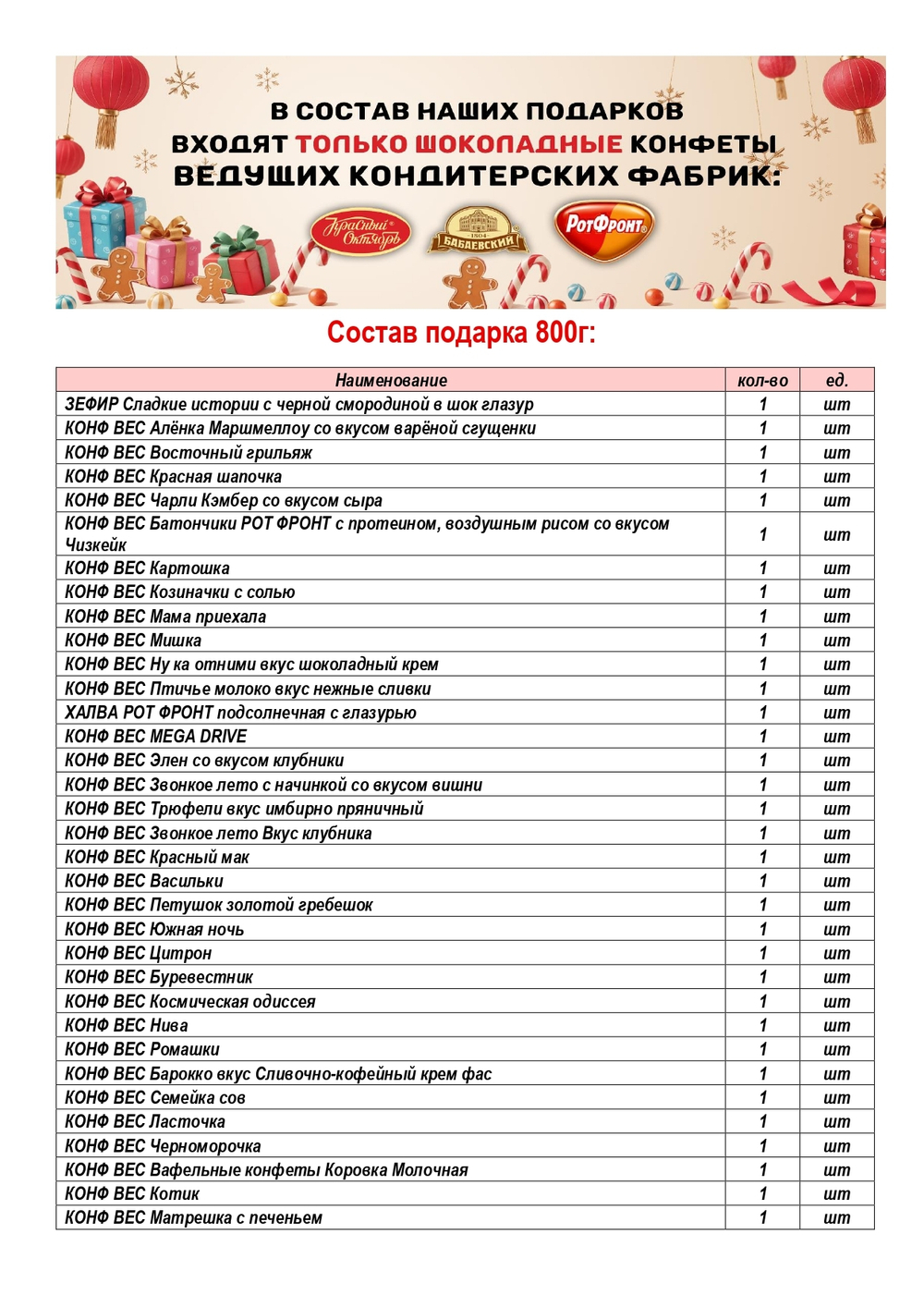 ПОДАРОЧНЫЙ НАБОР "СКАЗОЧНЫЙ НОКТЮРН" (Кондитерский состав 800г)