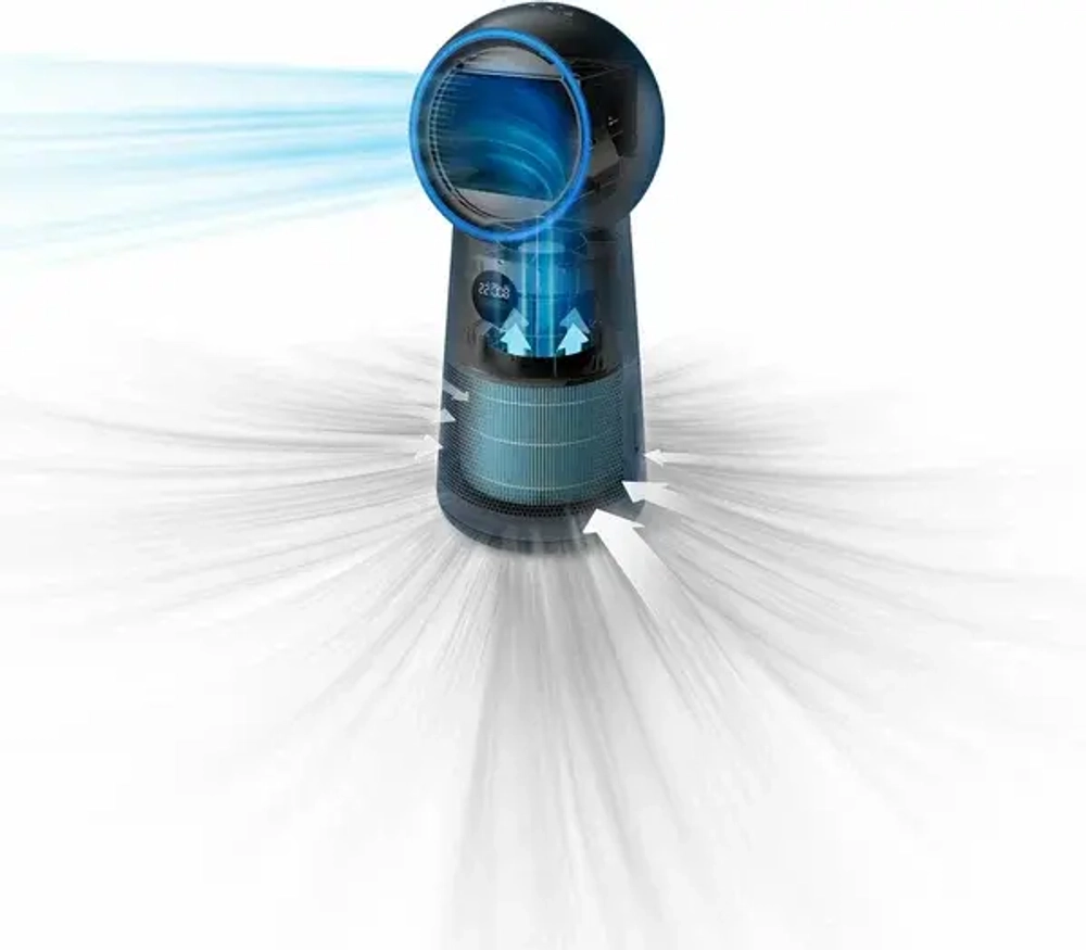 Очиститель воздуха Philips AMF220/15