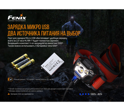 Налобный фонарь Fenix HL18RT