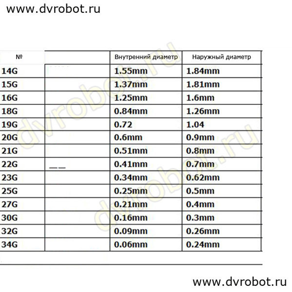 Набор дозирующих игл 30мм - 50 шт