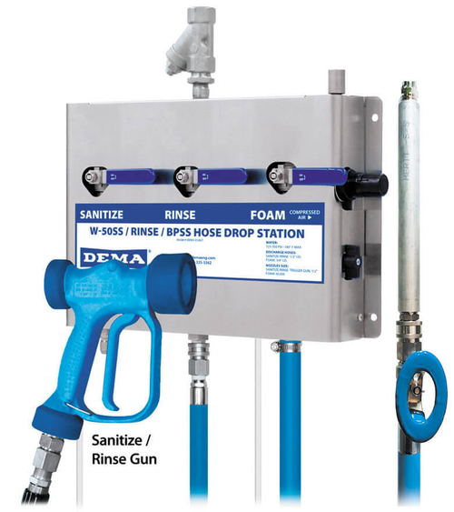 Пенная станция среднего давления на 2 продукта с функцией смыва