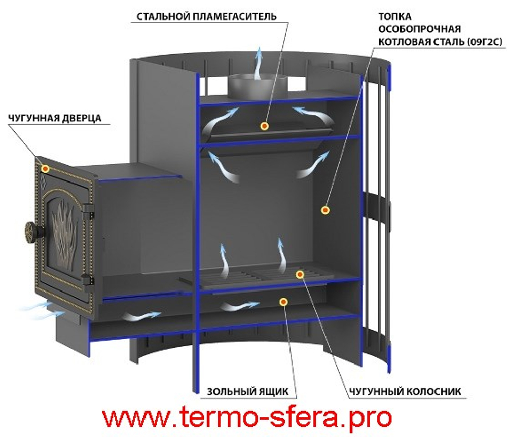 Печь ВЕЗУВИЙ Оптимум Стандарт 14 (ДТ-3) б/в