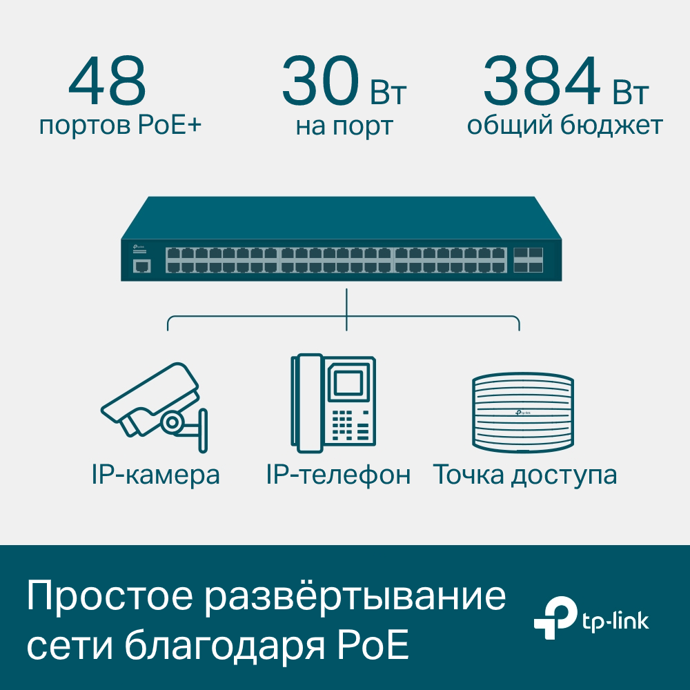 Коммутатор TP-Link Omada TL-SG3452P
