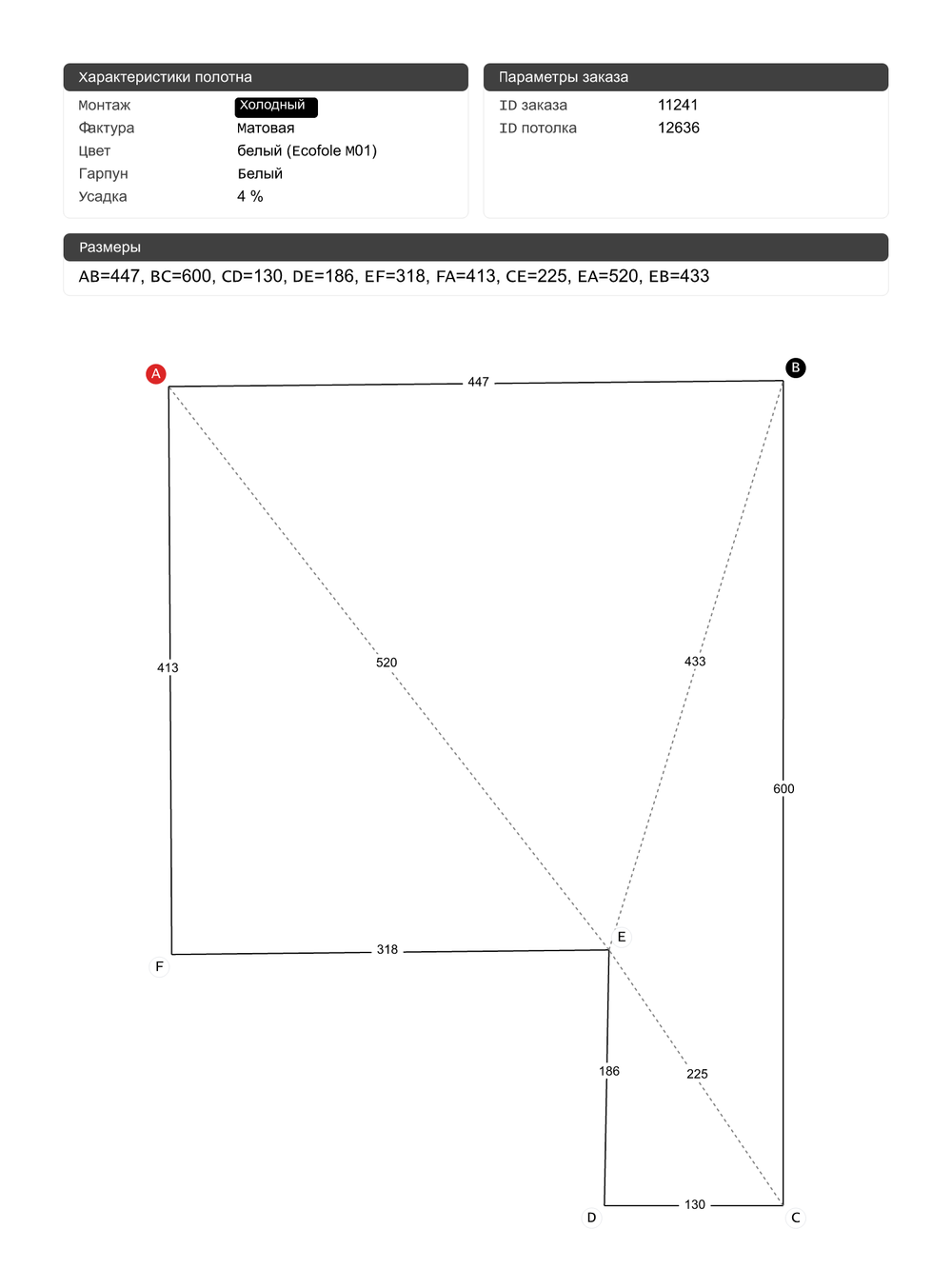 Матовый натяжной потолок 20.8 м2