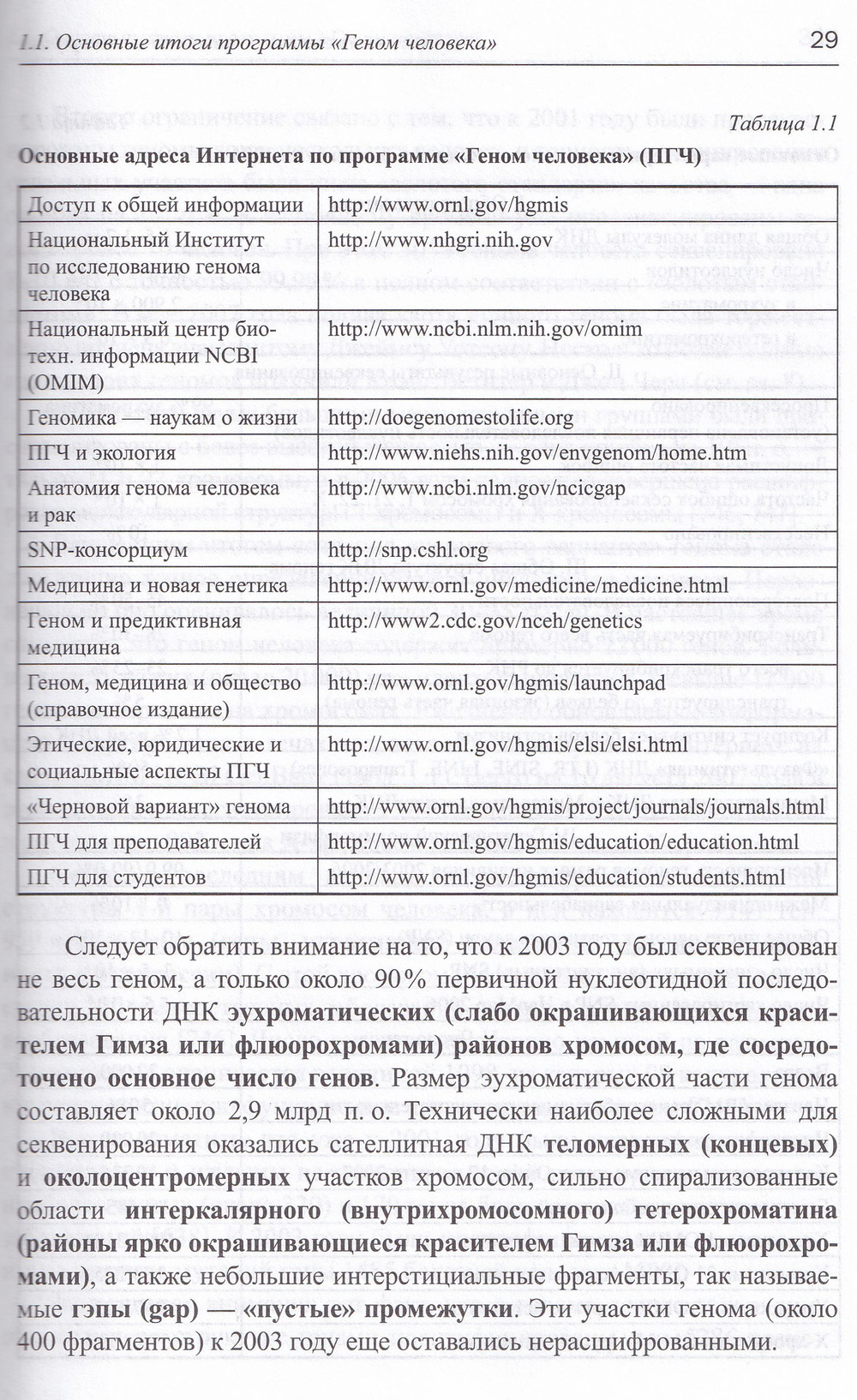Генетический паспорт — основа индивидуальной и предиктивной медицины
