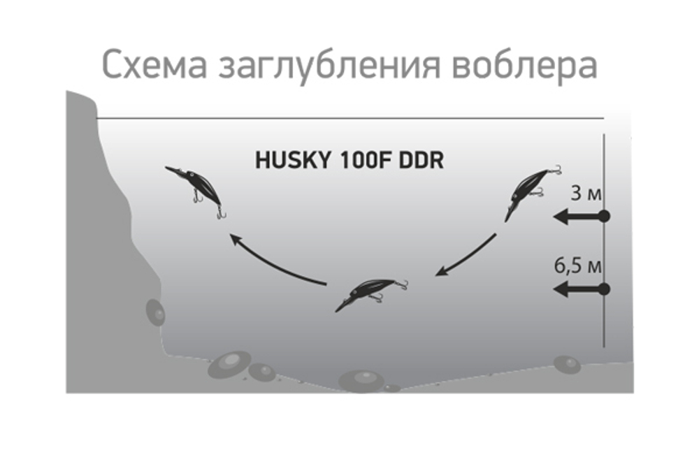 Воблер LureMax HUSKY 100F DDR-021 21 г.