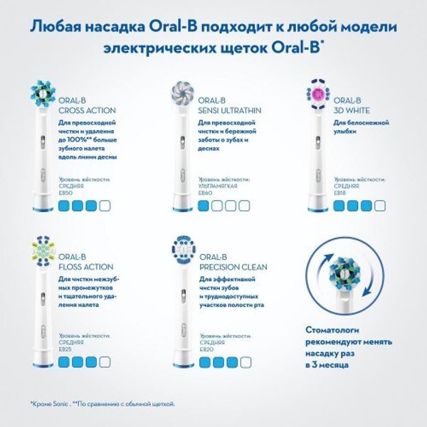 Насадка для зубных щеток Oral-B CrossAction EB50RX 2 шт