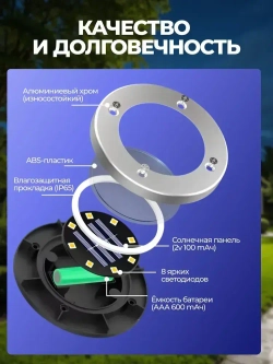 Светильник садовый на солнечной батарее уличный 4 шт.