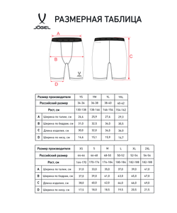 Шорты компрессионные Camp PerFormDRY Tight Short, гранатовый