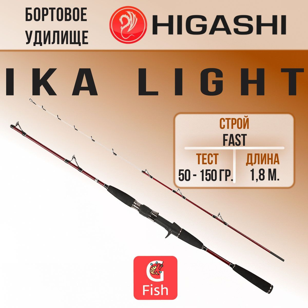 Удилище бортовое Ika Light 180