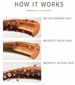 Wella Professionals Fusion Интенсивная восстанавливающая маска для волос, 500 мл, банка