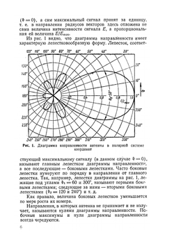 Антенны сверхвысоких частот | В.И. Бекетов