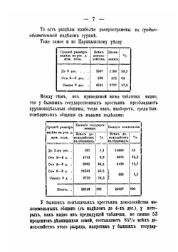 Семейные разделы в Саратовском, Петровском и Царицынском уездах, Саратовской губернии | Л.С. Личков