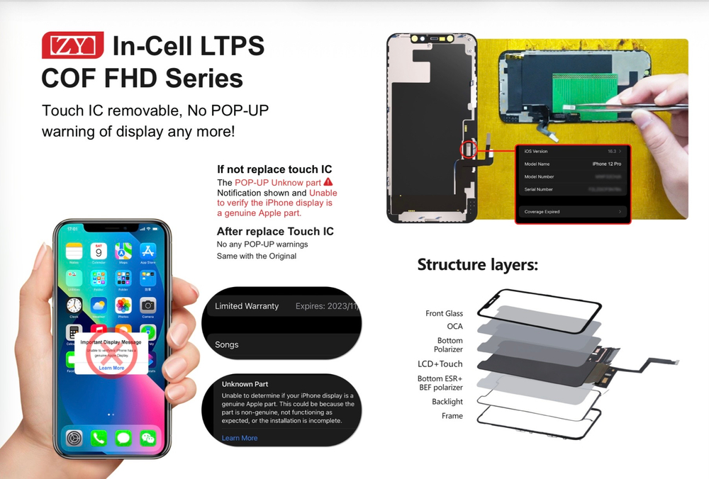 Дисплей iPhone 15 Pro COF incell ZY