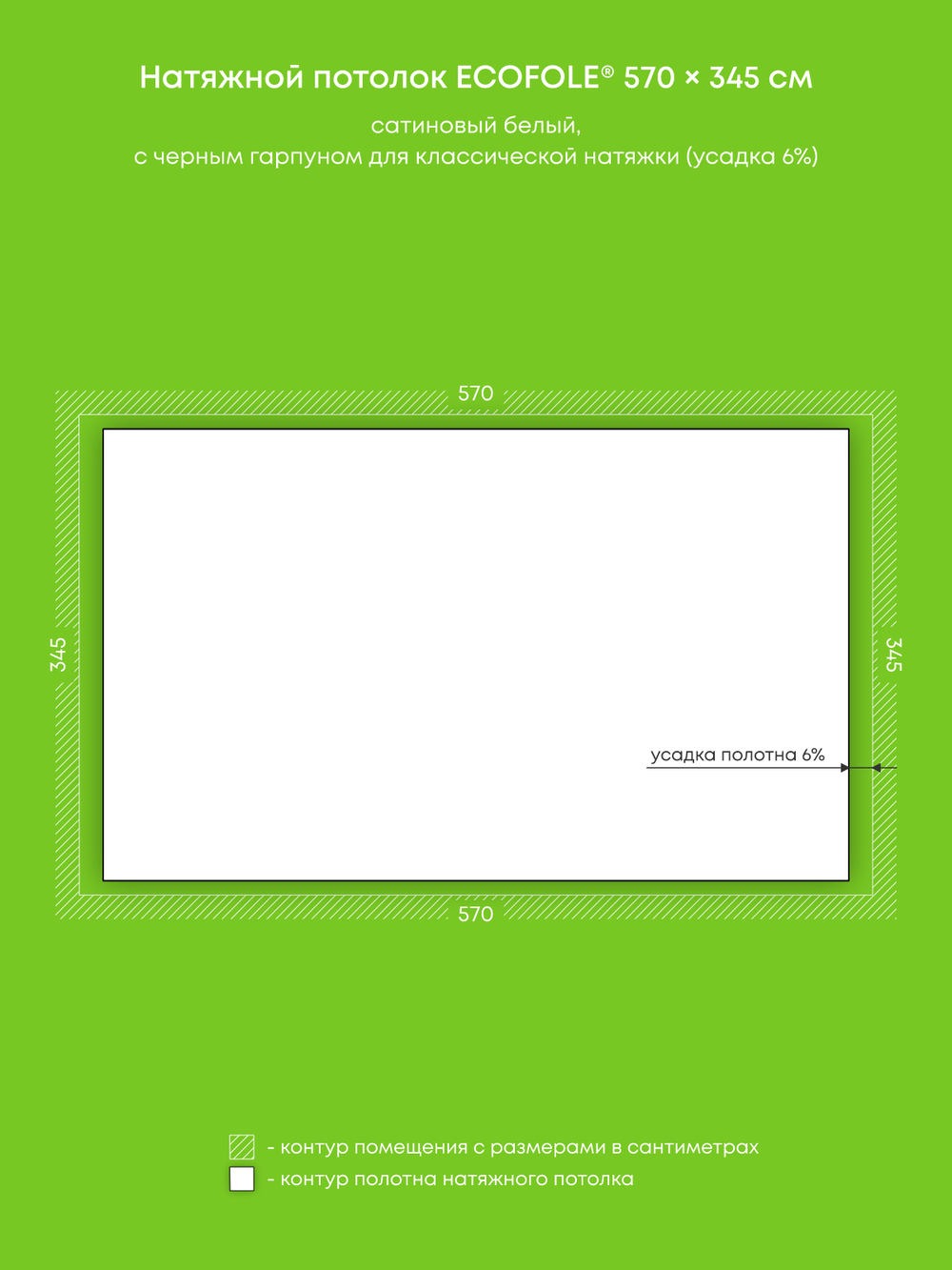 Натяжные потолки 5.2 м2, 19.7 м2, 13.7 м2