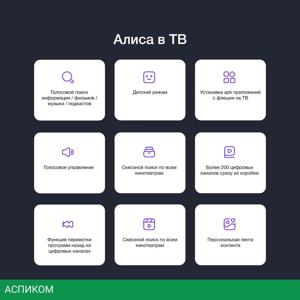 Телевизор LED Starwind 40" SW-LED40SG300