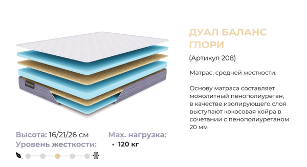 БЕСПРУЖИННЫЙ МАТРАС ДУАЛ БАЛАНС ГЛОРИ 16 СМ