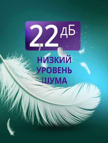 Настенная сплит-система Ecoclima ECW/I-HE09/BB-4R2 + EC/I-HE09/B-4R2