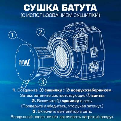 Сушилка - воздухонагреватель для батута, Huawei HT-1ES