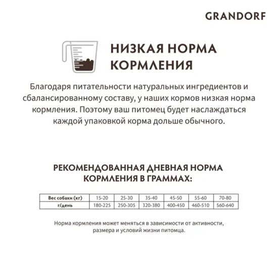 Grandorf Сухой корм для взрослых собак крупных пород Индейка