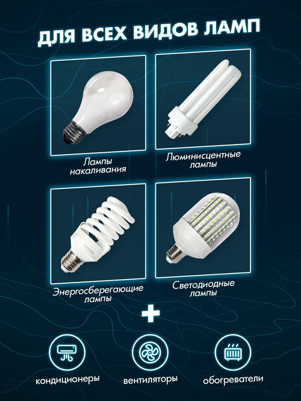 Выключатель сенсорный трехклавишный проводной для дома