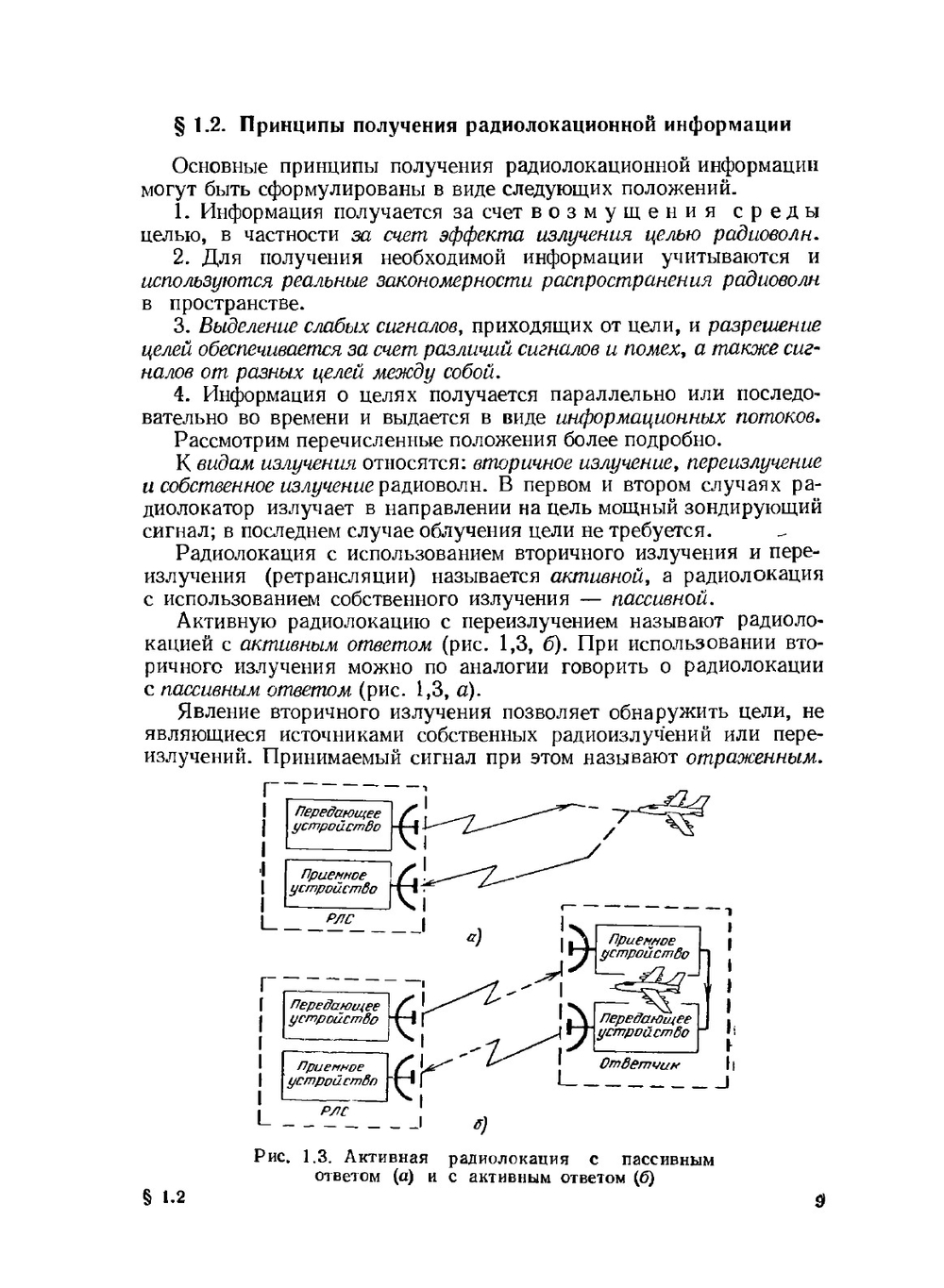 Теоретические основы радиолокации | Я.Д. Ширман