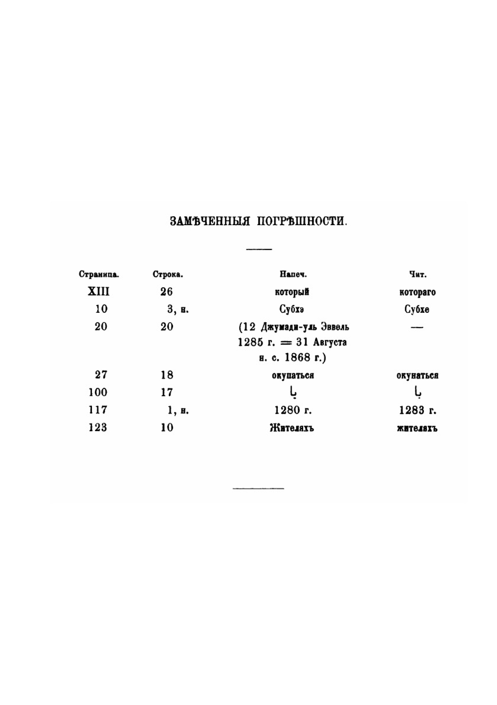 Китабе Акдес. "Священнейшая книга" современных бабидов. Записки Императорской академии наук. Том 3. № 6 | А.Г. Туманский