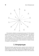 Кто останется в живых? Основы социометрии, групповой психотерапии и социодрамы
