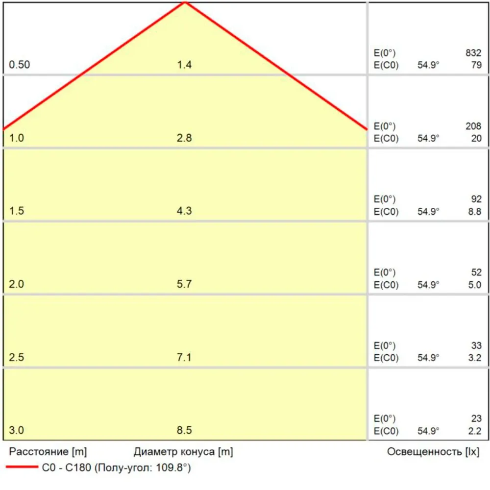 Магнитный трековый светильник Arte Lamp OPTIMA